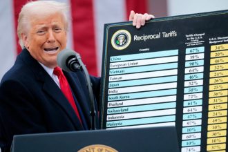 Narendra Modi great friend of mine Donald Trump Announces 26 percentage Discounted Reciprocal Tariff On India