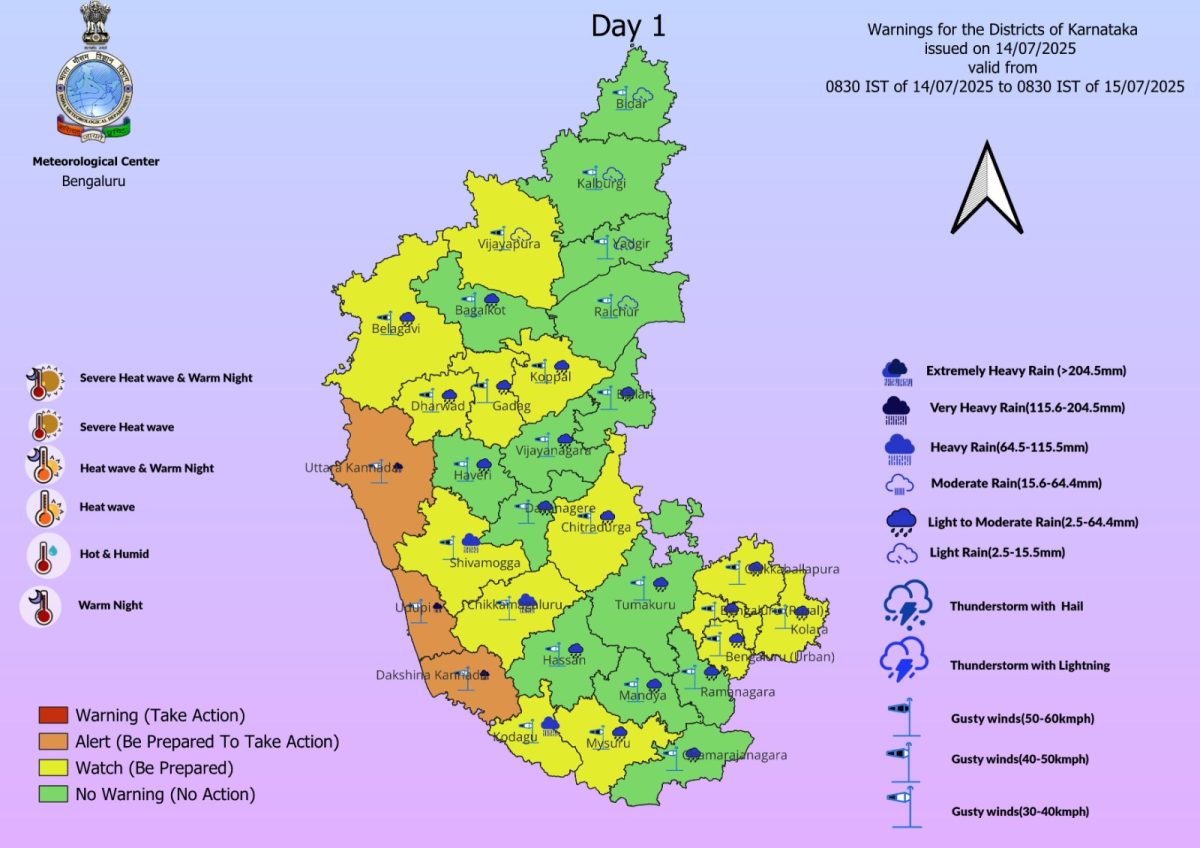 weather karnataka
