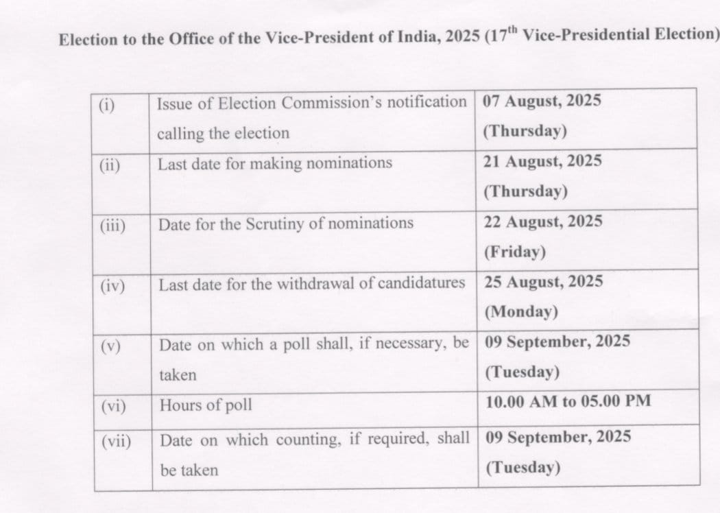 Election commission