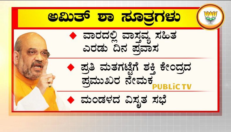 Amit Shah home work 1