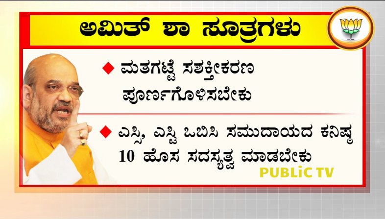 Amit Shah home work 10