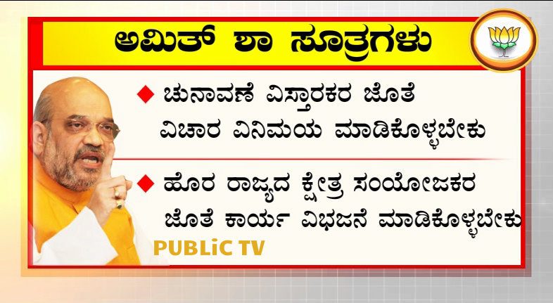 Amit Shah home work 3