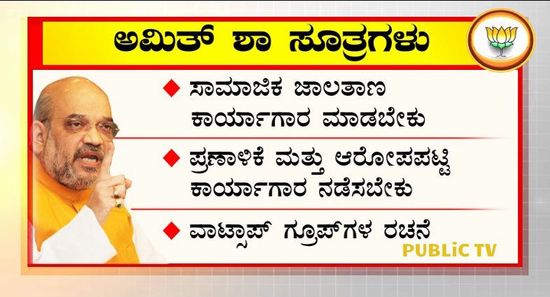 Amit Shah home work 4