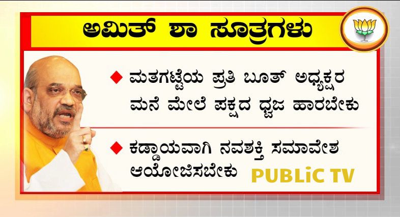Amit Shah home work 5