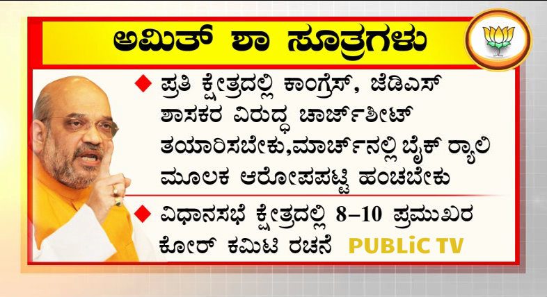 Amit Shah home work 6
