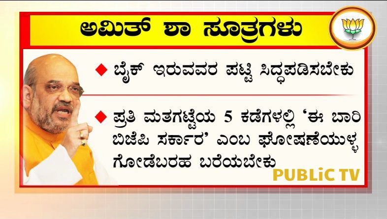 Amit Shah home work 7