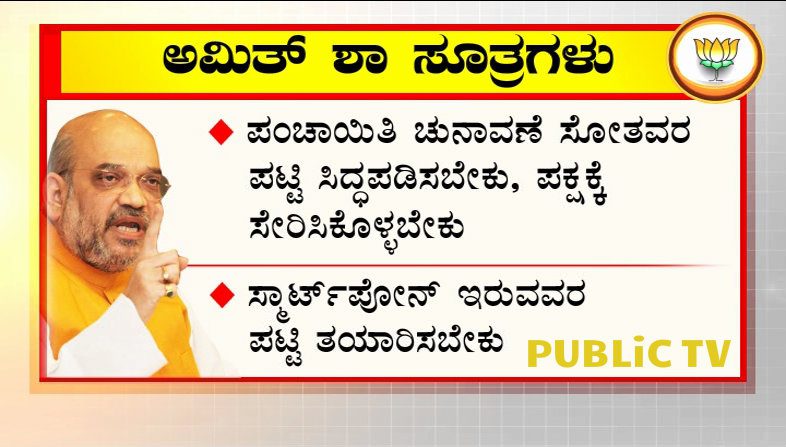 Amit Shah home work 8