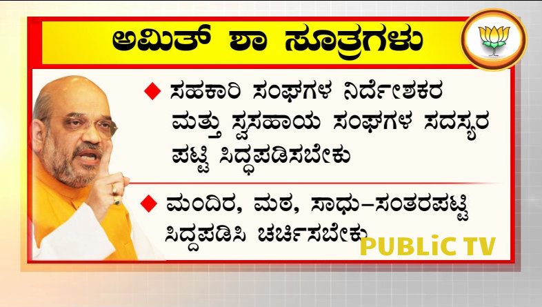 Amit Shah home work 9