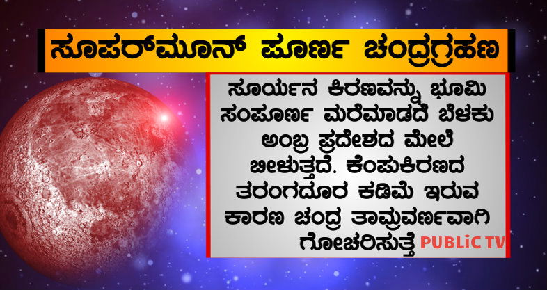 Chandra Grahana 5