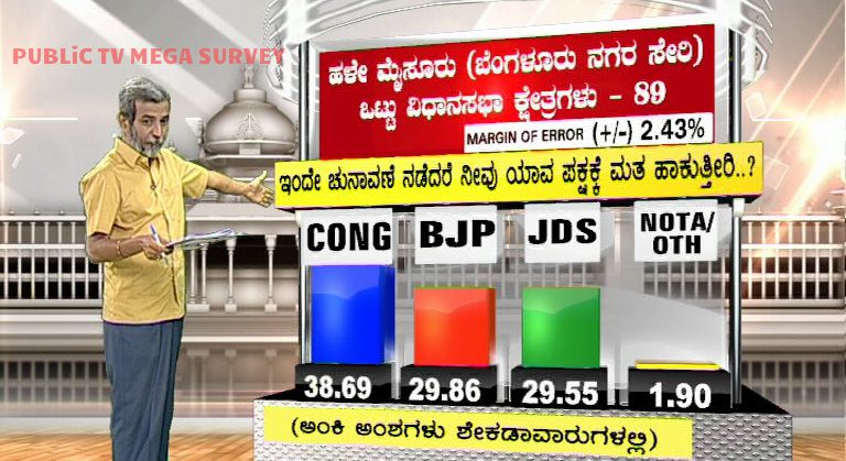 HALE MYSURU 5