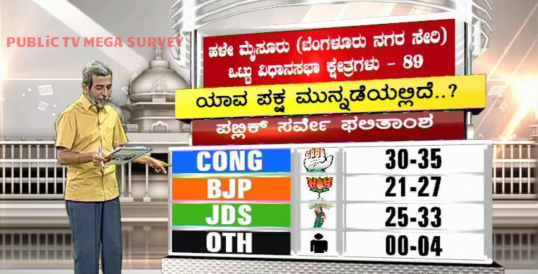 HALE MYSURU 6