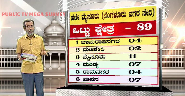 HALE MYSURU 7 2