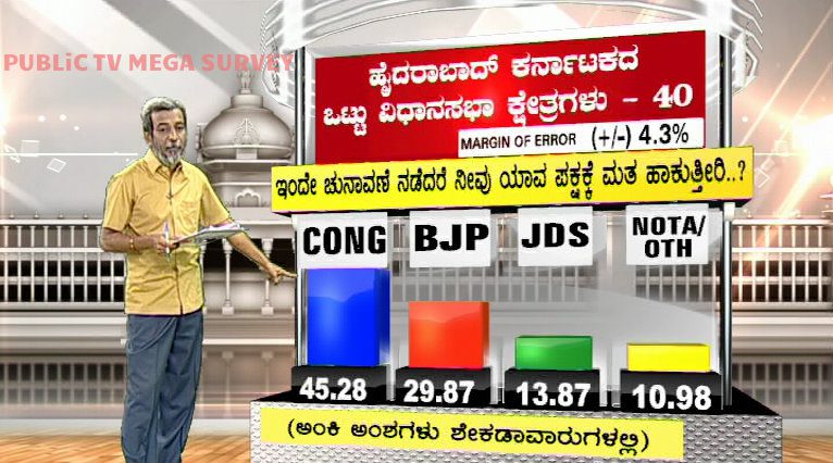 HYADARABAD KARNATAKA 2