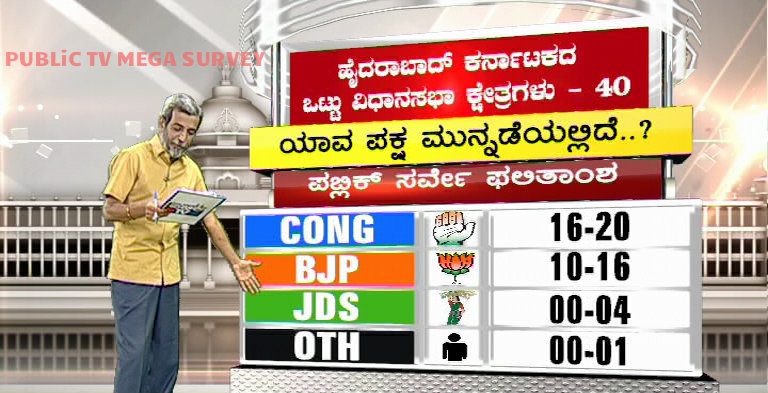 HYADARABAD KARNATAKA 3