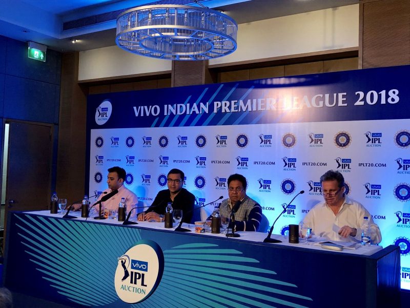IPL Auction 2