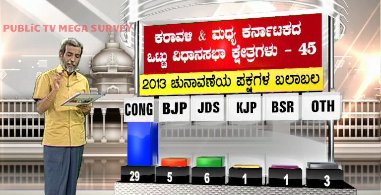 KARAVALI MADYA KARNATAKA 3