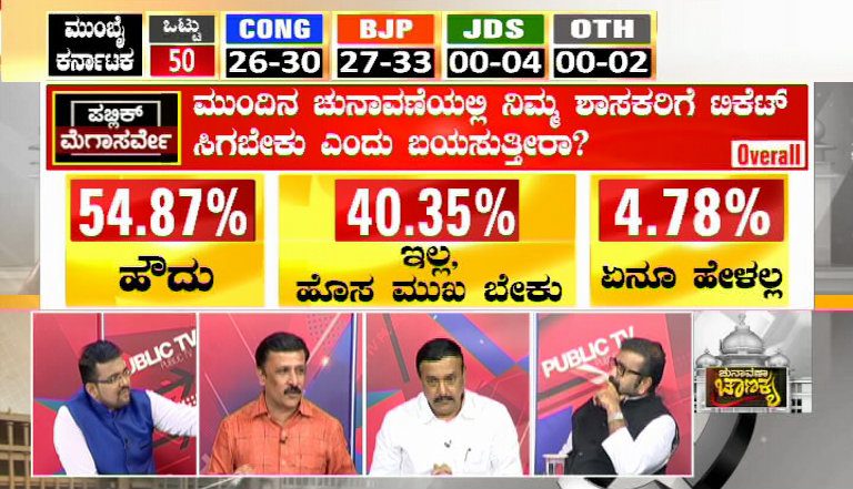 PUBLiC TV MEGA SURVEY 1