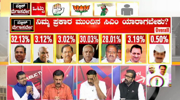 PUBLiC TV MEGA SURVEY 2
