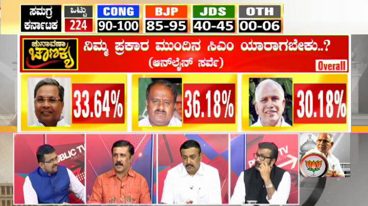PUBLiC TV MEGA SURVEY 3