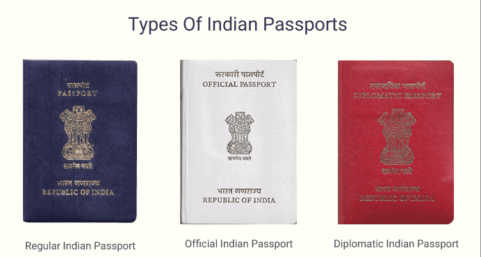 indian passport 1