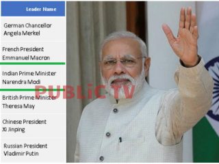 modi global ranking small