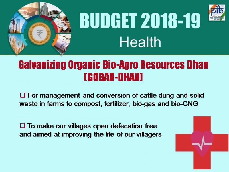 BUDGET PIB 2