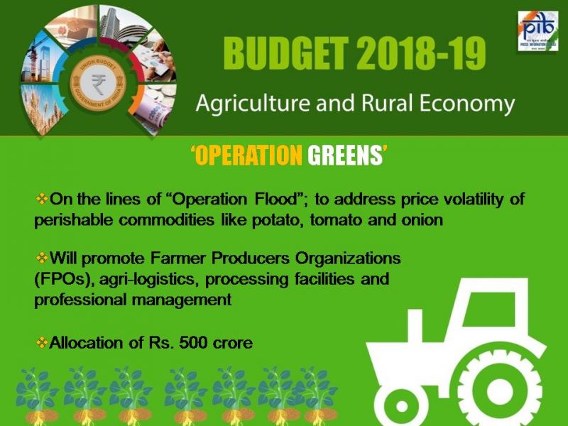 BUDGET PIB 8