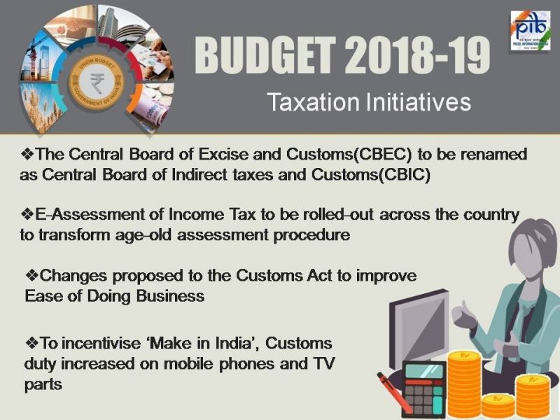 BUDGET PIB 9