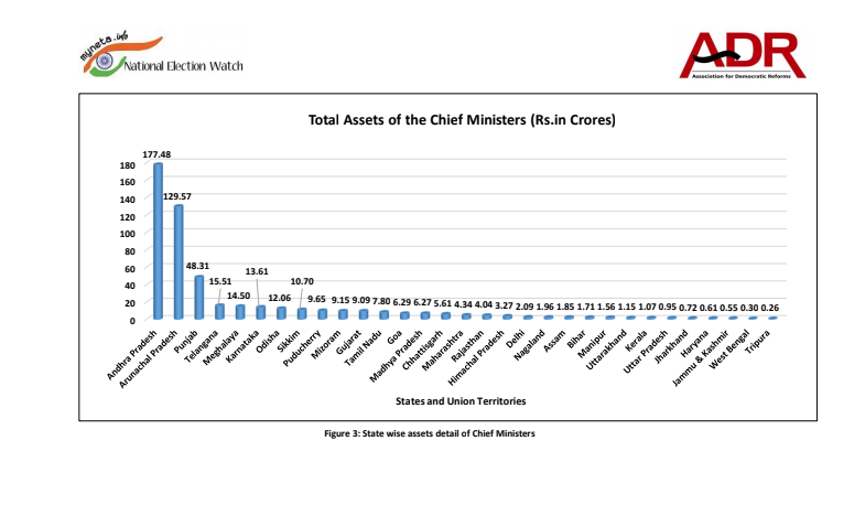 RICHEST CM ADR 10