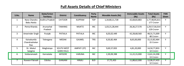 RICHEST CM ADR 4 1