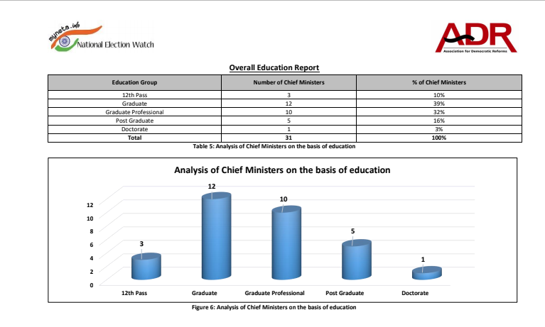 RICHEST CM ADR 7