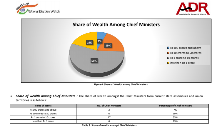RICHEST CM ADR 9