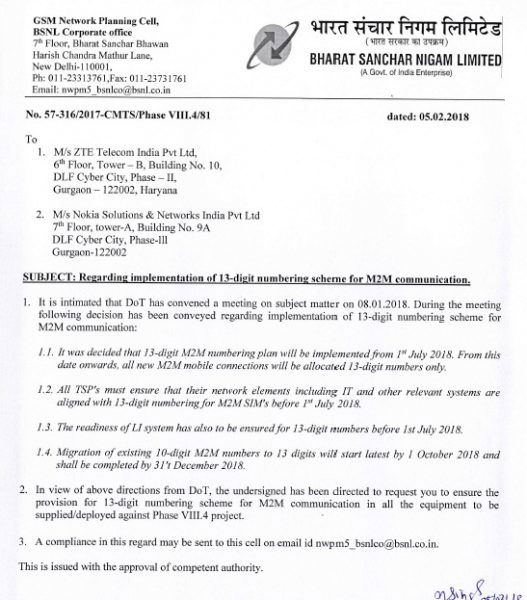 m2m sim bsnl order