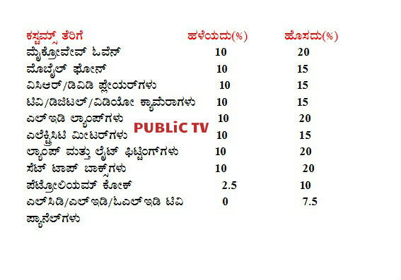 price hike 1