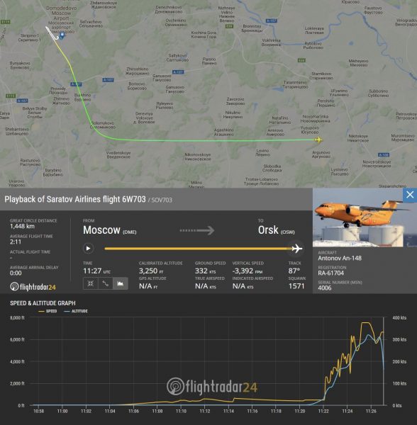 russia jet 1