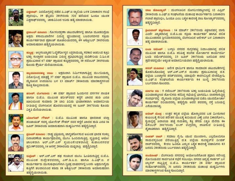 BJP 1