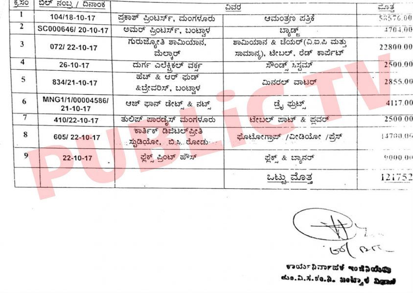 MNG RTI CM 5