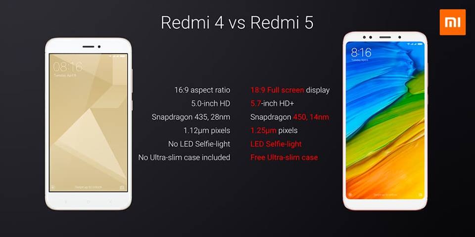 Xiaomi Redmi 5 vs 4