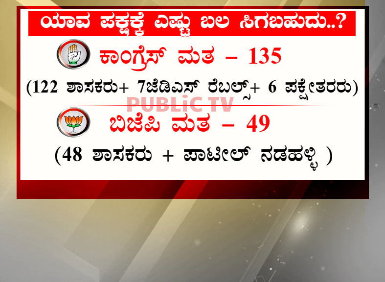 rajyasabha 2