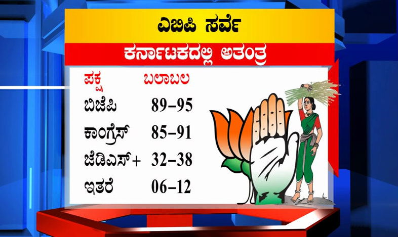 ABP SURVEY GFX 9PM