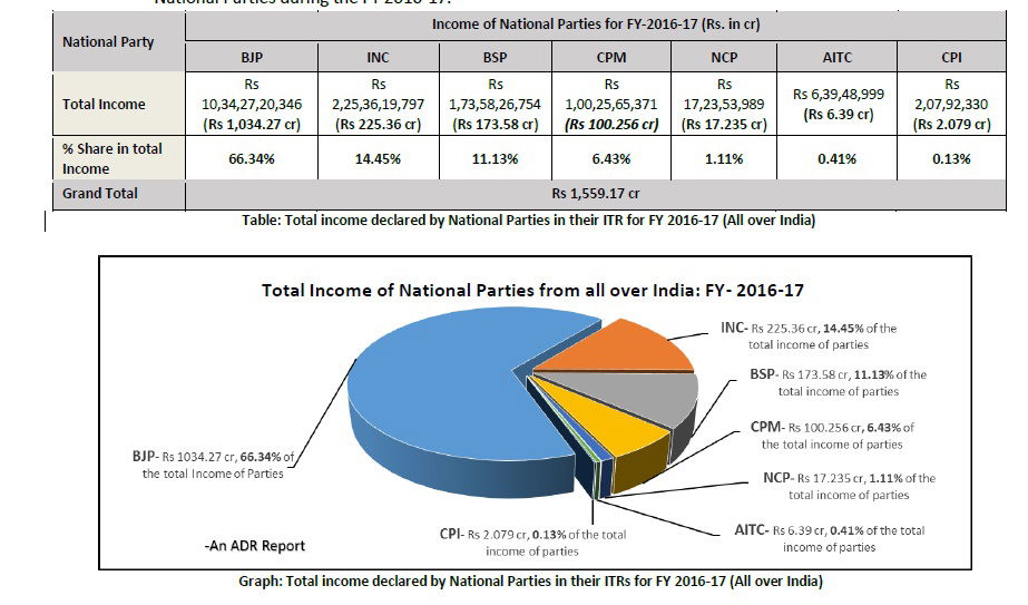 ADR INCOME SHARE 2