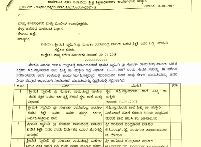 Aravind patil 2