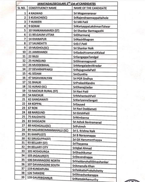 JDS LIST 1