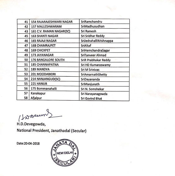JDS LIST 2