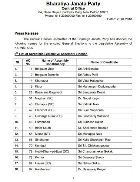 bjp list 01