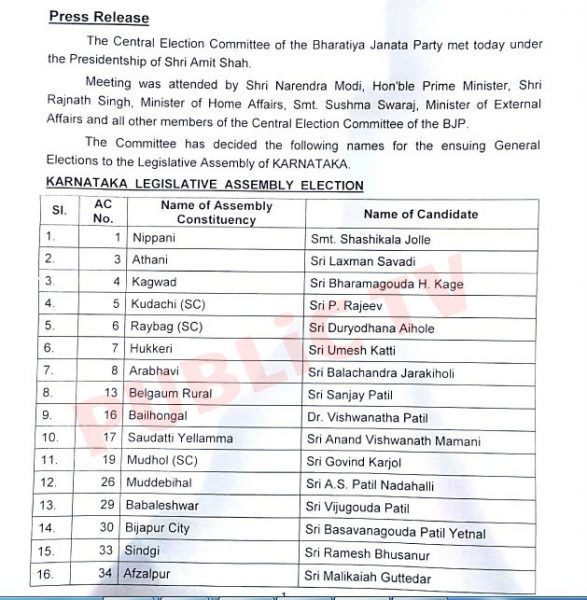 bjp list 1