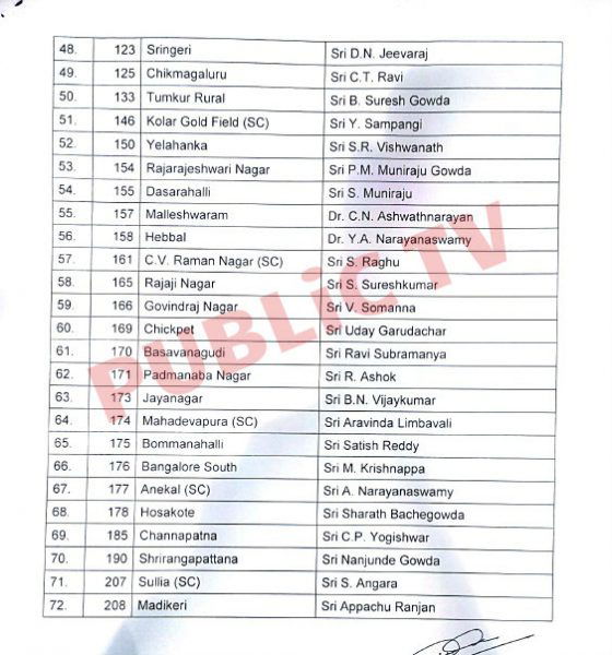 bjp list 3
