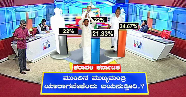 CM KARAVALI KA