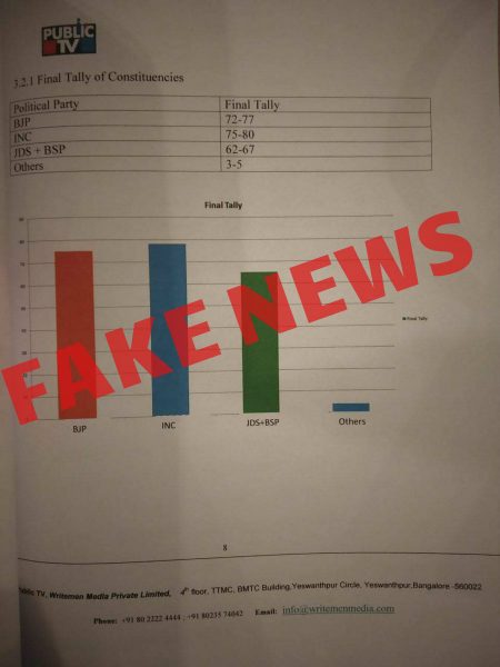 fake photo