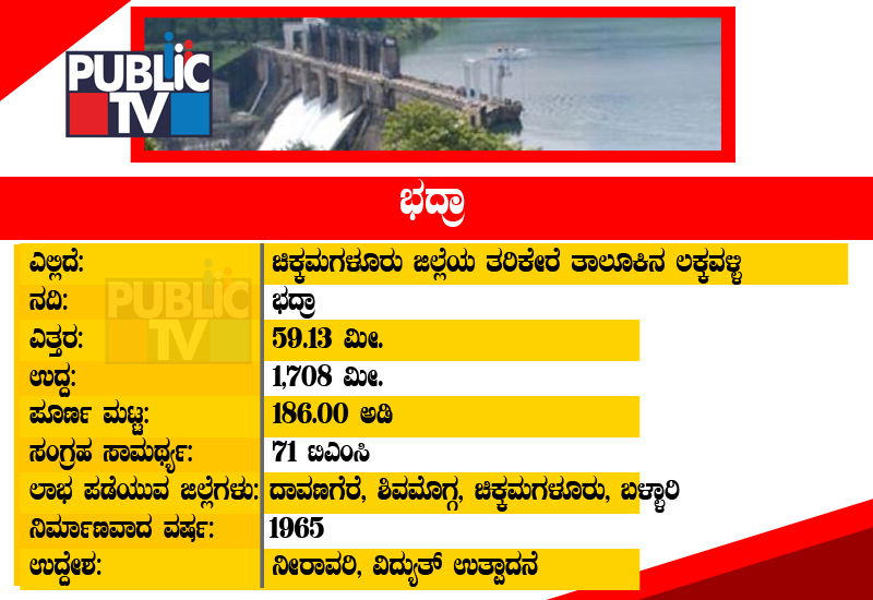 08 Bhadra